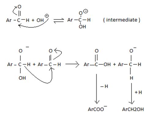 Chemistry Works: Cannizzaro Reaction