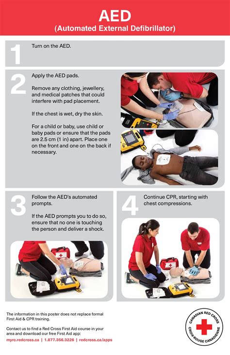 American Red Cross Printable First Aid Guide