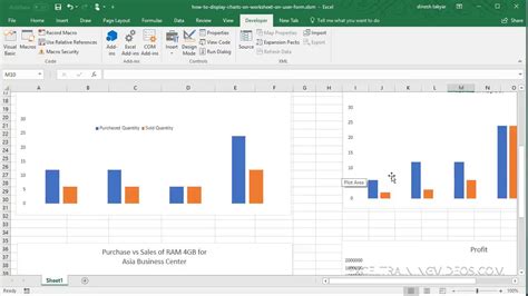 Excel Chart Multiple Worksheets - Free Printable