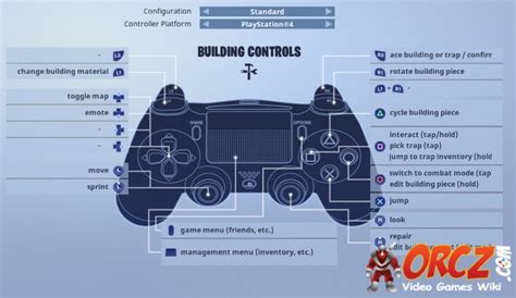 Fortnite Battle Royale: PS4 Controller Layout - Orcz.com, The Video ...