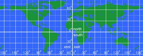 An Innovative Photogrammetric Solutions: Latitude and Longitude Coordinates