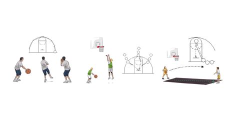 Basketball Shooting Drills - Training Tips For Coaches and Players