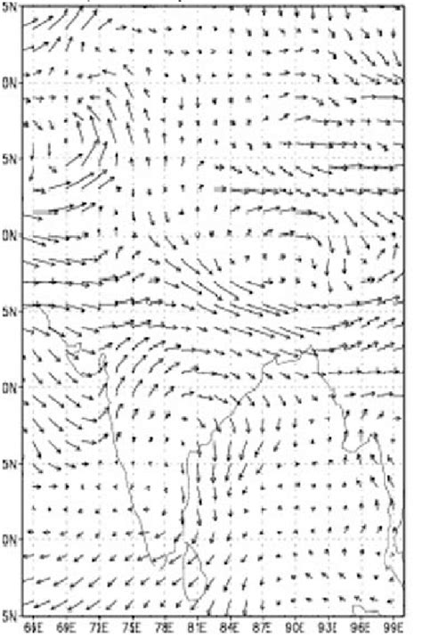 Wind flow pattern at 700 hPa for the thunderstorm of 8th April 1995 ...