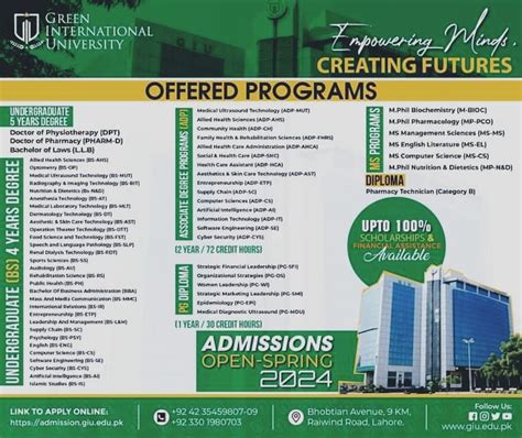 GREEN INTERNATIONAL UNIVERSITY Lahore 2024 - Nursing Scholar