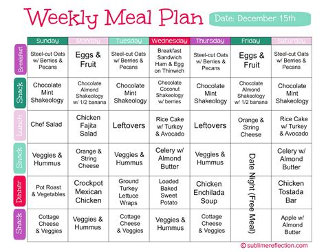 Clean Eating Meal Plan 2 - Sublime Reflection | Healthy meal plans ...