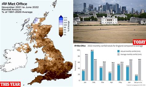 UK weather: How rainfall in 2022 compares to Britain's infamous drought in summer 1976 | Daily ...