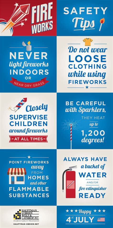 Fourth of July Firework Safety Tips [Infographic]