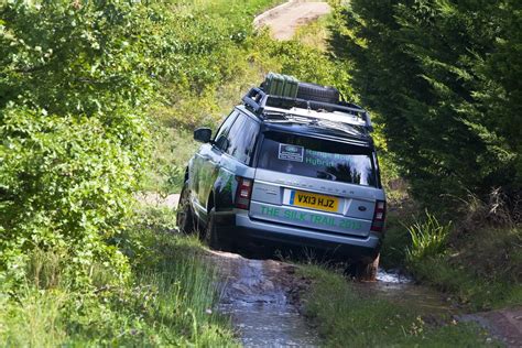 Range Rover Hybrid: An Environmentally Friendly Land Rover?