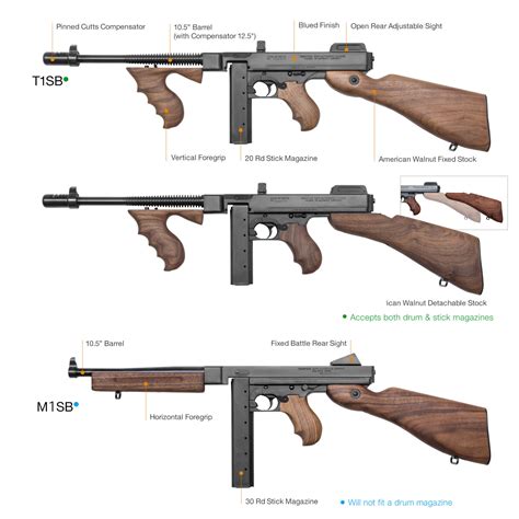 Thompson SBRs - Auto-Ordnance | Original manufacturer of the world ...