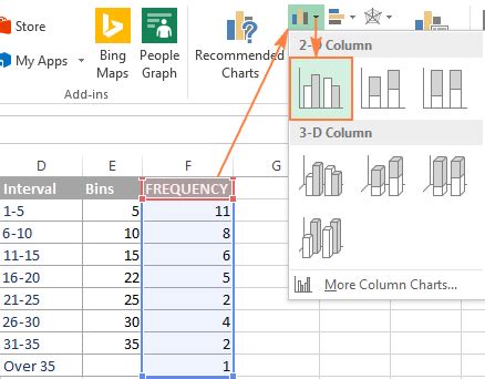 How to plot histogram in excel - bxecover