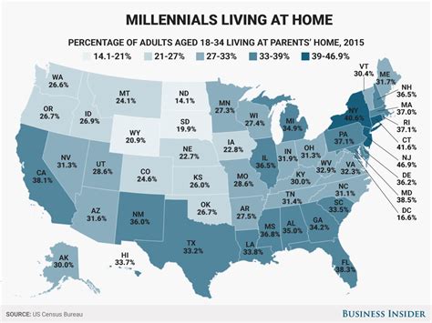 Millennials living at home state map - Business Insider