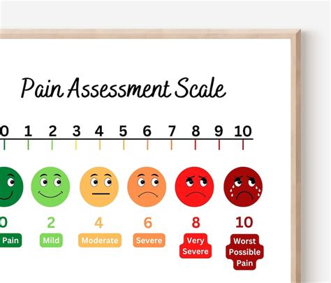 Printable Pain Chart, Pain Assessment Scale Poster, Health Office Sign, Doctor Office Decor ...