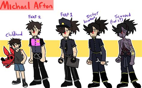 My Mike Afton Timeline (Art) : fivenightsatfreddys