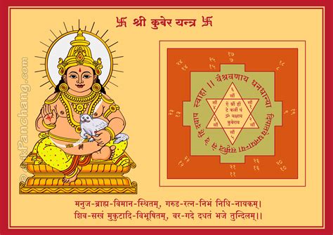 Lord Kubera Yantra | Shri Kubera Yantra