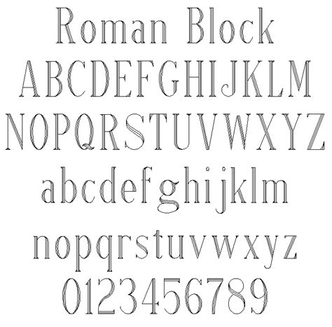 Roman Alphabet Chart Collection | Free & HD!