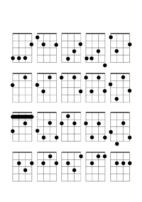 Ukulele Chord Chart Printable