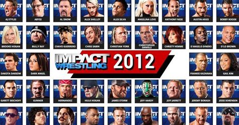 TNA Roster in 2012: Full List of Wrestlers, Teams, Champions