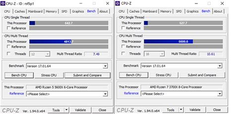 Ryzen 5 5600x vs Ryzen 7 3700x | CPU-Z 1.94.0 : r/Amd