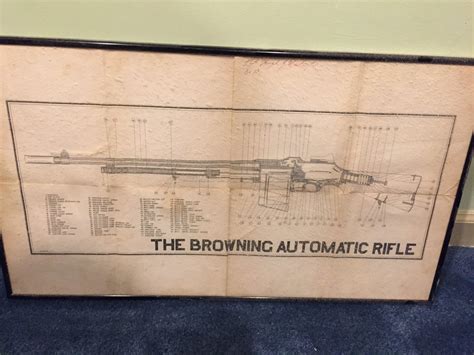 M1918 parts diagram, framed – WWII BAR Man