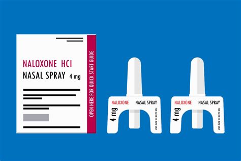 How to Administer Naloxone/Narcan - The Right Step