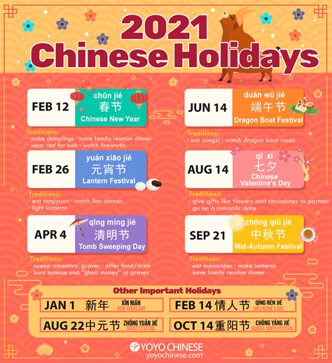 Chinese Holidays and Traditional Festivals in 2021