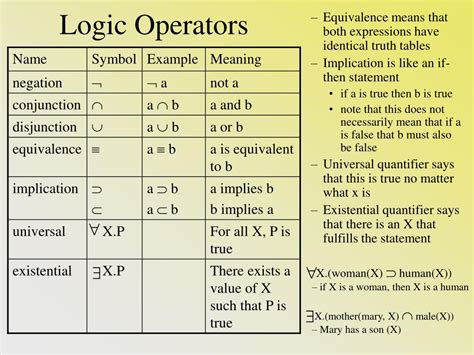 PPT - Logic Programming PowerPoint Presentation, free download - ID:4037157