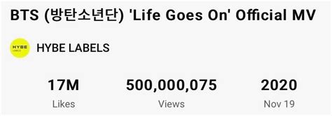 BTS’s “Life Goes On” Turns into Their sixteenth MV To Hit 500 Million ...