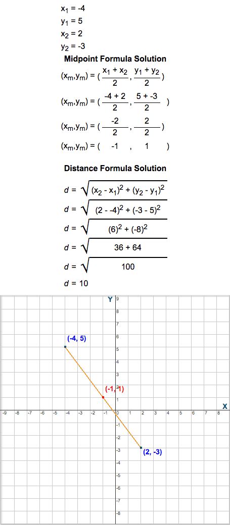 What's New at Free-Online-Calculator-Use.com