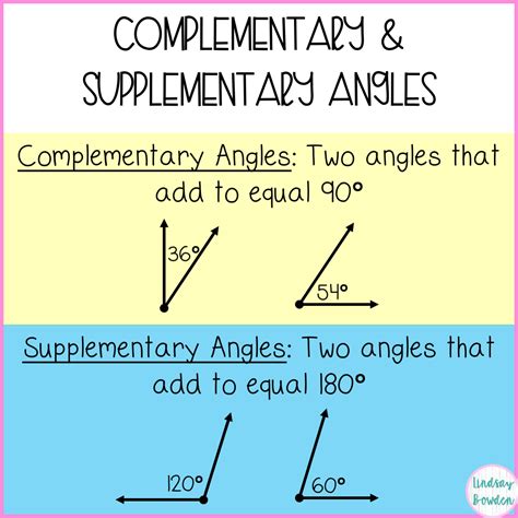 Complementary and Supplementary Angles - Lindsay Bowden