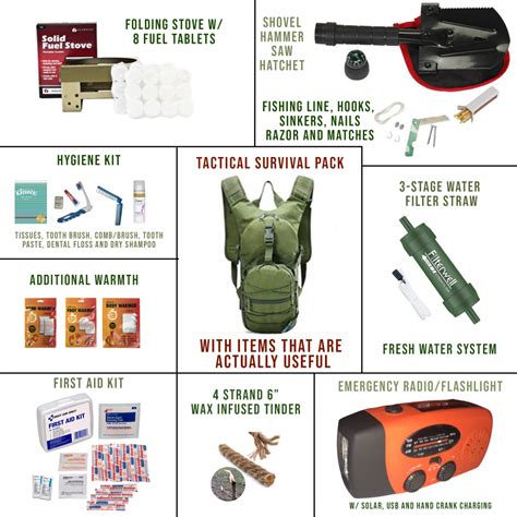 Tactical Survival Backpack Kit - Bigfoot Outdoor and Survival Equipment