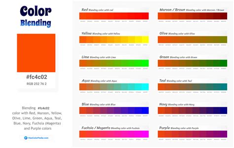 Baltimore Orioles Team Colors HEX, RGB, CMYK, PANTONE COLOR, 51% OFF