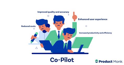 Why Everyone's doing "Co-Pilot"?