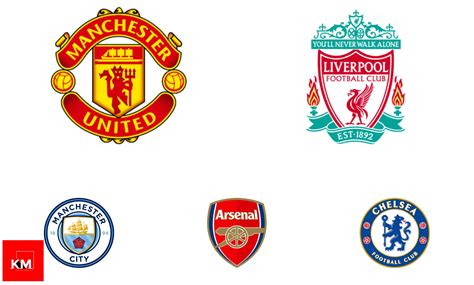 Top 10 Richest Football Clubs In England and Their Net Worth 2022 ...