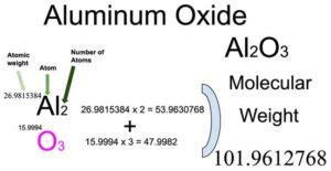 Aluminum Oxide [Al2O3] Molecular Weight Calculation - Laboratory Notes