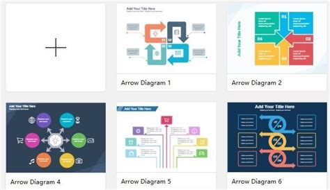 Sociogram Symbols