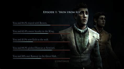 Telltale does Game of Thrones - Games - Quarter To Three Forums