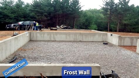 Frost Wall - Purpose, Construction, Types And Applications