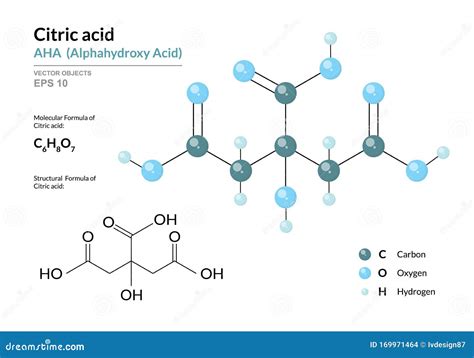 Citric Acid Structure Cartoon Vector | CartoonDealer.com #24487989