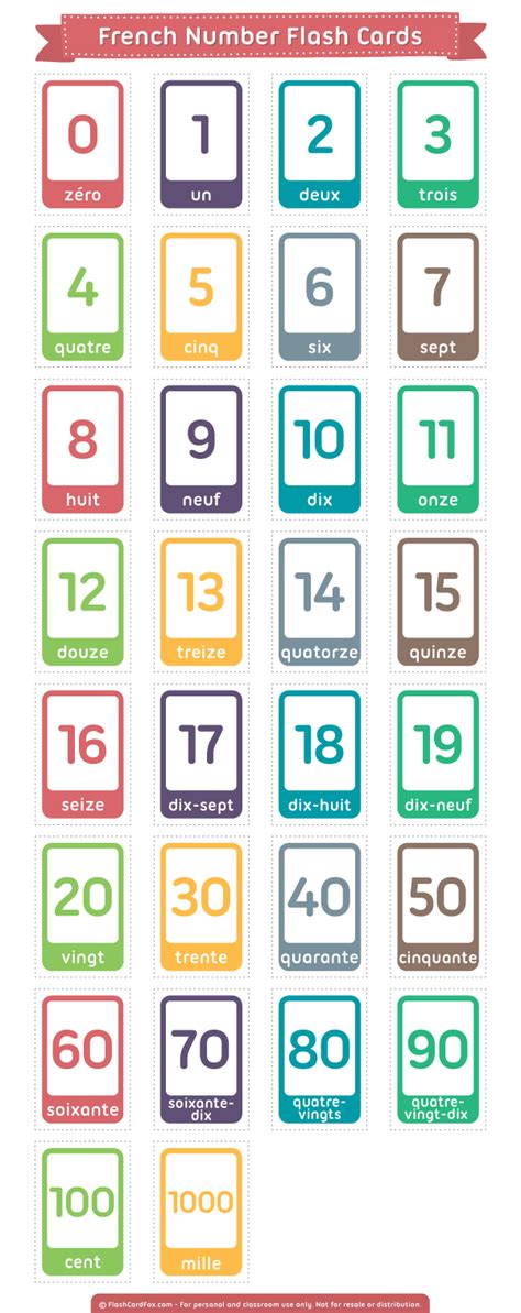 Printable French Numbers 1-100 – Thekidsworksheet