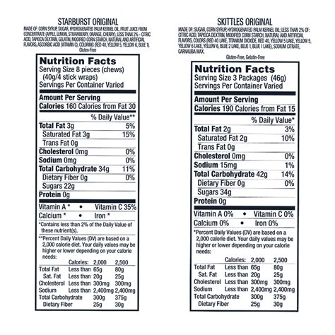 Skittles Fun Size Nutrition Facts - Nutrition Ftempo