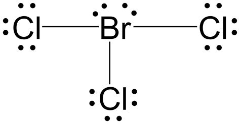 Resonance Structures and Formal Charge (M8Q3) – UW-Madison Chemistry 103/104 Resource Book