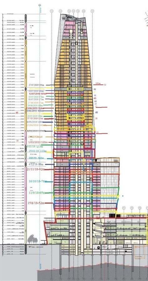 Crown Sydney Barangaroo Construction Progress 2019 - Build Sydney