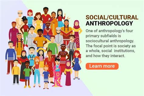 Social Cultural Anthropology | Anthroholic