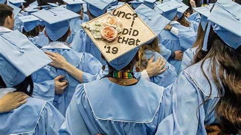 Unc Masters Graduation 2022 - Graduation Frames 2022