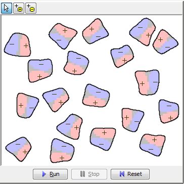 Molecular simulation of self-assembly – Concord Consortium