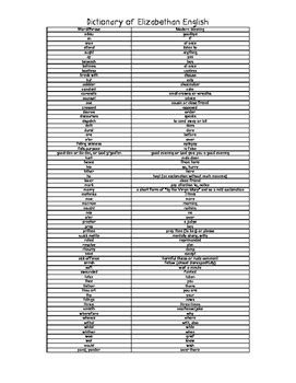 Elizabethan English Dictionary and Practice by The Lit Room SC | TpT