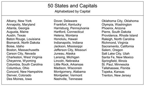 State Capitals Printable List