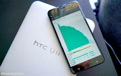 HTC U11 Battery Life Review: It's great and blows the Galaxy S8 out of ...