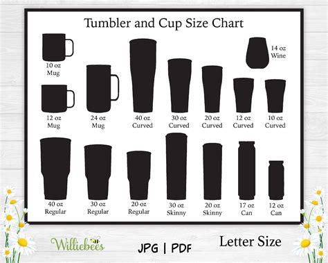 Yeti Cup Sizes Chart