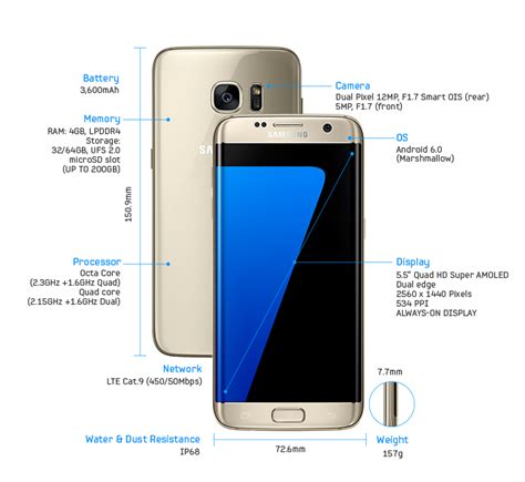 Samsung Unveils Next Generation Smartphones at the Core of its Connected Galaxy Experience ...